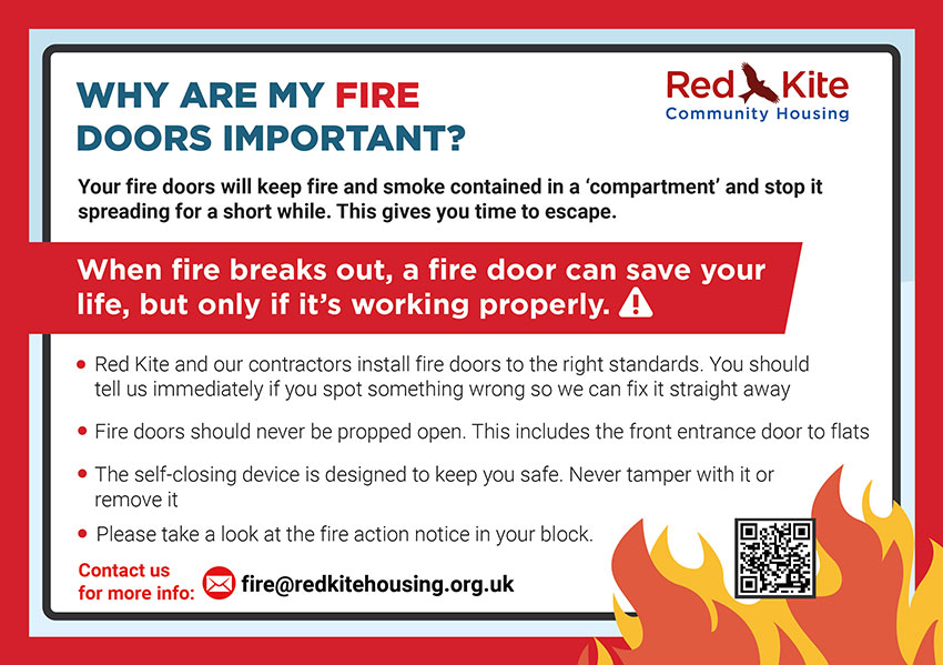 Fire Door Safety Card