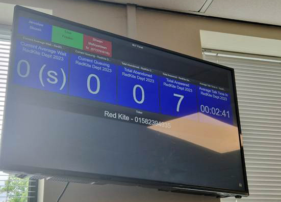 Gilmartins call wait time screen